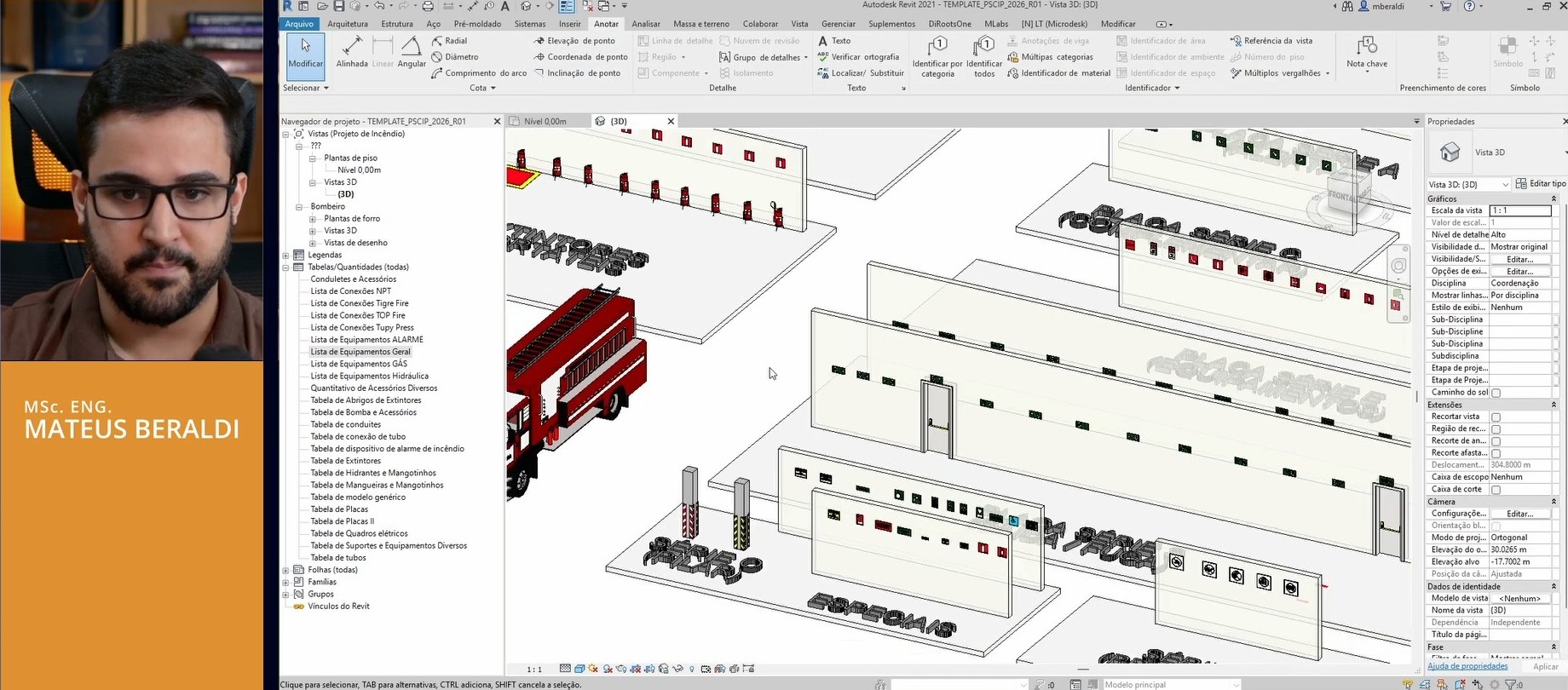 Template Revit PSCIP 2025
