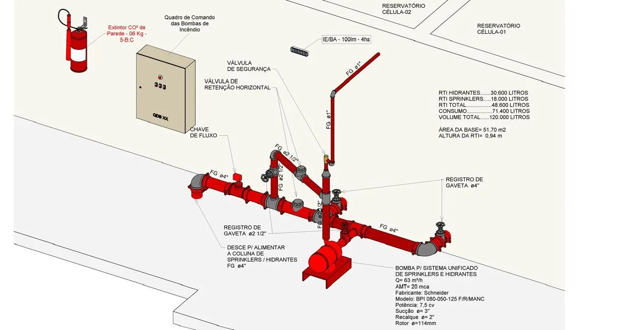 Edifício multifamiliar, sistema hidráulico completo no Revit